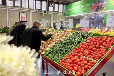 میادین میوه و تره بار امروز و فردا باز هستند