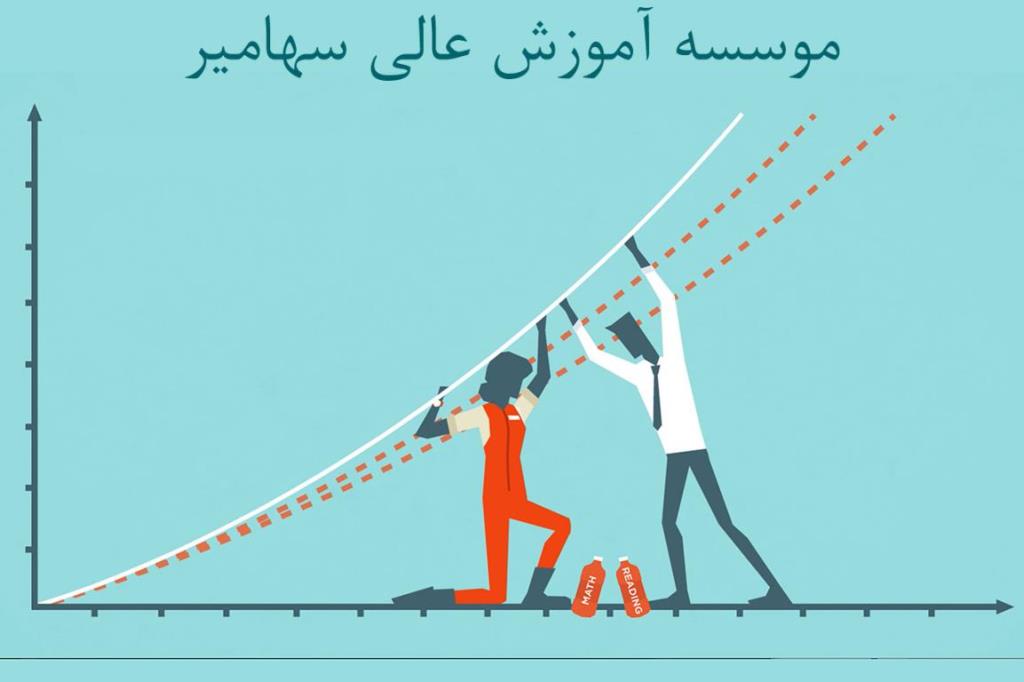 معرفی دوره های اموزش عالی بورس در آموزشگاه تخصصی سهامیر