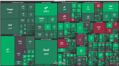 بورس سبزپوش ماند