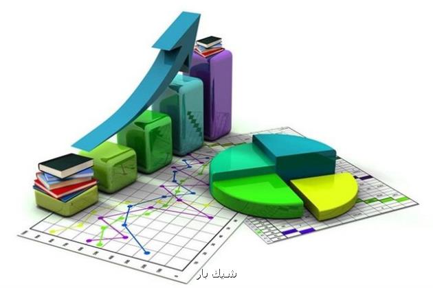 اقدامات موثر در کاهش نرخ تورم