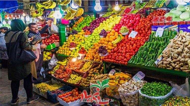 قیمت انواع میوه در تهران