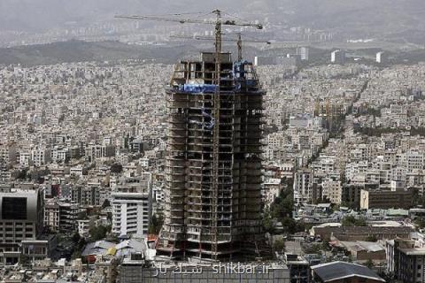 جزئیات پهنه های گسلی پرخطر، منطقه یك تهران