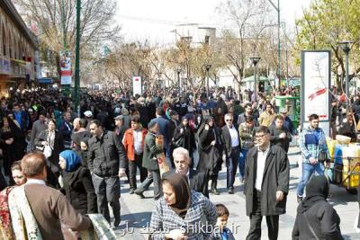 تدوین فاكتورهای سلامت شهری پایتخت شروع شد
