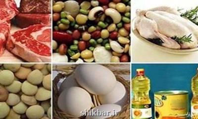 تخلیه ۸ میلیون و ۷۰۰ هزار تن كالای اساسی در بندر امام